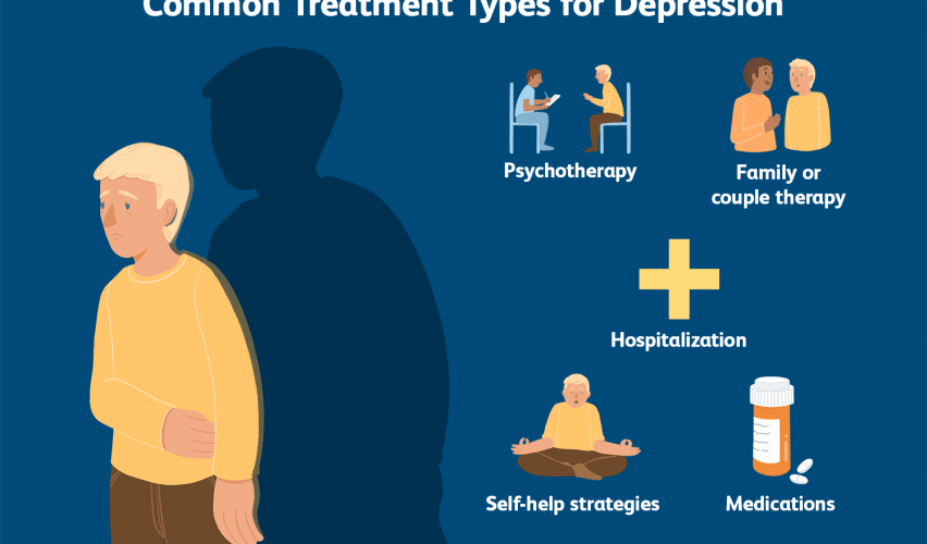 what-are-the-types-of-depression-english-version-peri-dico-digital