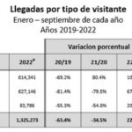 tabla1