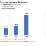 tabla2
