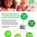 Herbalife1