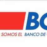 BCR