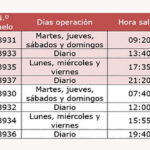iberia1