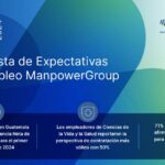 ManpowerGroup