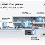 ces2024