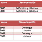 Iberia1