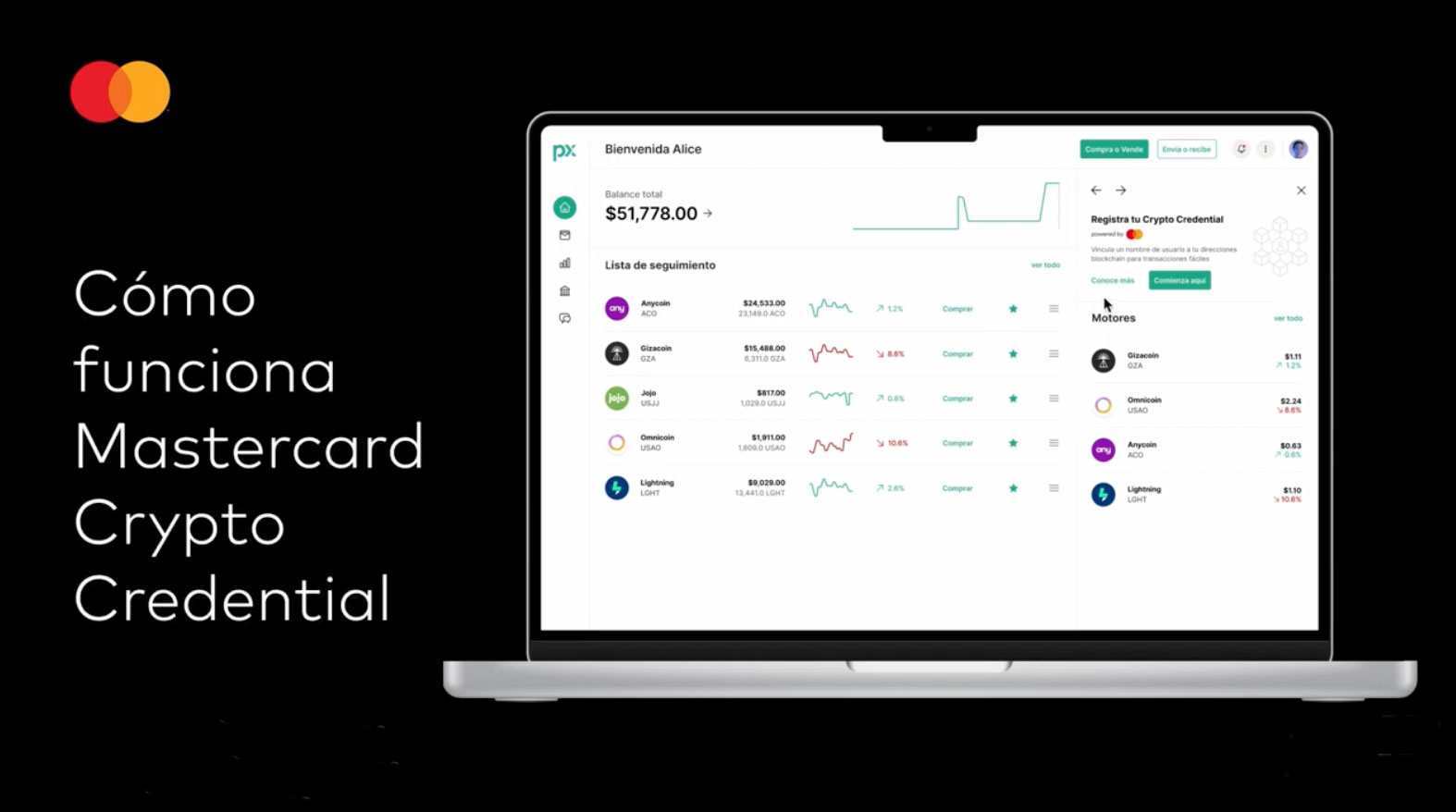 Mastercard Crypto Credential inicia las primeras transacciones piloto  peer-to-peer y añade nuevos socios al ecosistema • Periódico Digital  Centroamericano y del Caribe