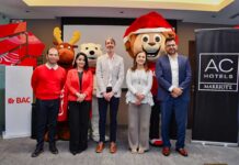 Ciudad Cayalá presenta el Gran Desfile de Globos Gigantes 2025 por tercer año consecutivo