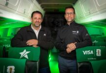 En Grupo Promerica creemos que las experiencias inolvidables se viven en vivo. Se sienten y se celebran en la Copa Mundial de la FIFA 26™